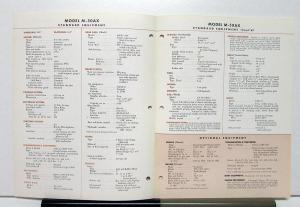 1969 Mack Truck Model M 50AX Sales Brochure & Specification Sheet