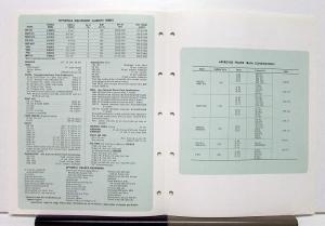 1970 Mack Truck Model U 600LST Specification Sheet