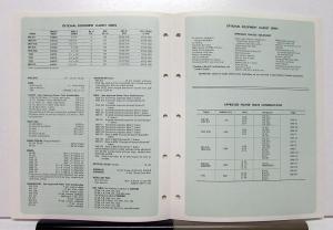 1970 Mack Truck Model U 600ST Specification Sheet