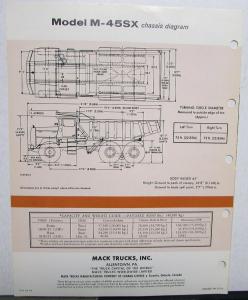 1972 Mack Truck Model M 45SX Specification Sheet