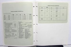 1972 Mack Truck Model RD 600SX Specification Sheet