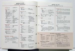 1972 Mack Truck Model M 35X Specification Sheet