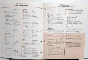 1972 Mack Truck Model M 25X Specification Sheet