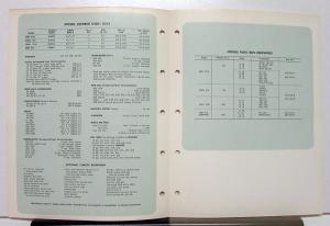 1972 Mack Truck Model U 600LT Specification Sheet
