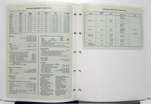 1972 Mack Truck Model R 700LS Specification Sheet