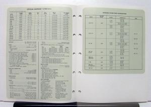 1972 Mack Truck Model R 700S Specification Sheet