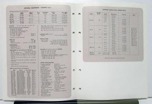 1972 Mack Truck Model DM 600S Specification Sheet