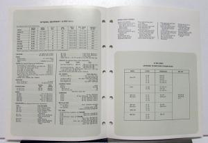 1973 Mack Truck Model R 700T Specification Sheet