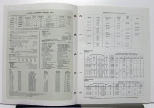 1974 Mack Truck Model RM 6006S Specification Sheet