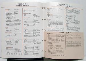 1974 Mack Truck Model M 25X Specification Sheet