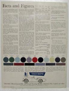 1960 Triumph Herald 3 Years Ahead Sales Folder Poster