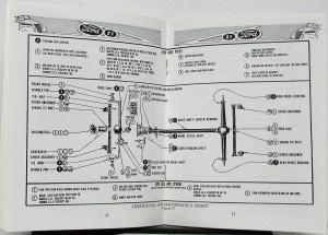 1937 Ford 85 V8 V60 Reference Book Owners Manual Reproduction