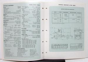 1974 Mack Truck Model U 700T Specification Sheet