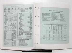 1974 Mack Truck Model U 600ST Specification Sheet