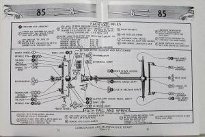 1938 Ford 85 V8 Ref Book Owners Manual Reproduction With V60 Specs Brown Cover