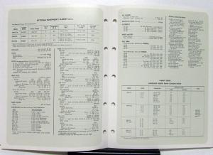 1974 Mack Truck Model R 600ST Specification Sheet