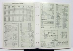 1974 Mack Truck Model R 700ST Specification Sheet