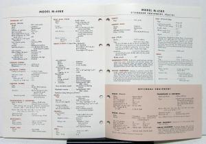 1975 Mack Truck Model M 65BX Specification Sheet