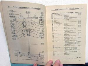 1946 Ford Passenger Car Models 69A 6GA Operators Owners Manual Orig Blue Cover