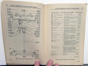 1947 Ford Passenger Car Models 79A 7GA Operators Owners Manual Original