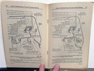 1947 Ford Passenger Car Models 79A 7GA Operators Owners Manual Original