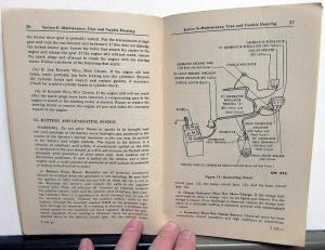 1947 Ford Passenger Car Models 79A 7GA Operators Owners Manual Original