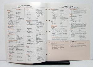 1976 Mack Truck Model M 50AX Specification Sheet