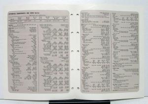 1976 Mack Truck Model DM 400S Specification Sheet