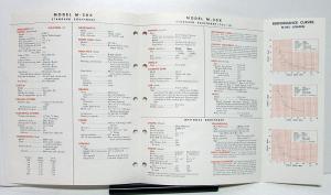 1978 Mack Truck Model M 20X Specification Sheet