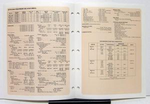 1980 Mack Truck Model MC 600S Specification Sheet