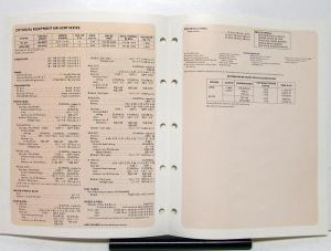 1980 Mack Truck Model MR 400P Specification Sheet