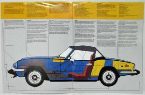 1974 Triumph Spitfire Sales Brochure