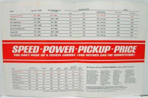 1966 Toyota Corona Compare Sales Brochure