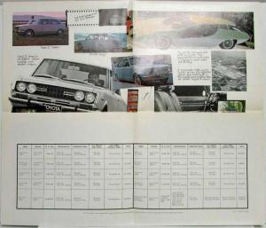 1971 Toyota Builds 11 Bodies 1 Way Sales Folder - EX III Concept - Canadian Mkt