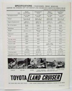 1968-1972 Toyota Land Cruiser Motor Trend Magazine Wagon Road Test Reprint