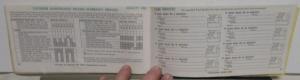1967 Ford Fairlane Owners Manual Used Original