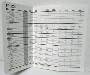 1983 Toyota Car & Truck Comparison Data for Salesman