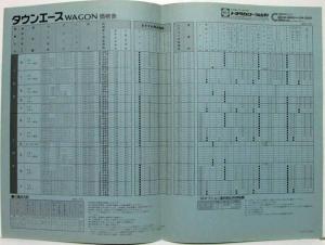 1992 Toyota Nature Cruising Sales Brochure w Price Sheets - Japanese Text