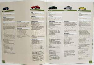 2000 Toyota Collection Flip Sales Brochure Solara Corolla RAV4 Tundra Echo MR2