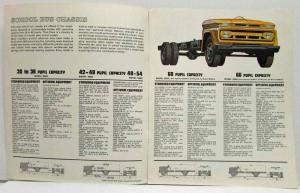 1963 Chevrolet Trucks Models for School Transportation Bus Sales Brochure