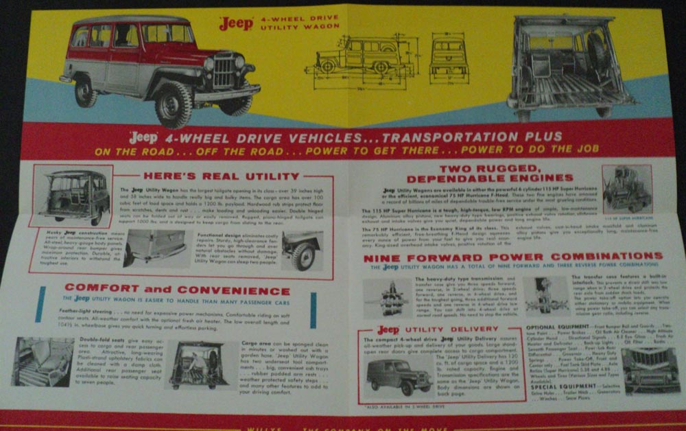 1946 To 1964 Jeep Utility Wagon For Sale: A Comprehensive Buyer's Guide