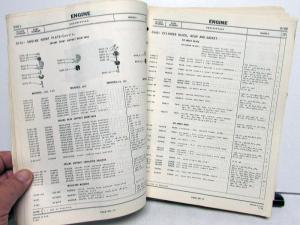 1947-53 Studebaker Dealer Wholesale Parts Catalog Book Service Guide Original