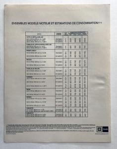 1978 Chevrolet Monte Carlo Canadian Sales Brochure In French Text