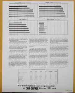 1971 Chevy Vega Car & Driver Comparison Test Pinto Gremlin VW Simca Sales Folder