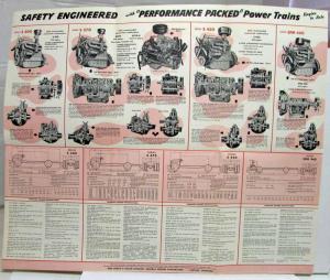 1958 GMC Trucks School Bus Chassis S300 S370 S370-8 S450 SFM460 Sales Folder