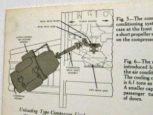 1962 GMC Air Conditioning Systems Coach Bus Reprint Article Engineering Journal