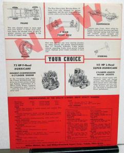 1955 Willys 2 Wheel Drive Utility Wagon Sales Brochure by Overland