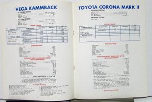 1972 Chevy Vega Wagon Specs Features Prices Comparison Dealer Item Folder Orig