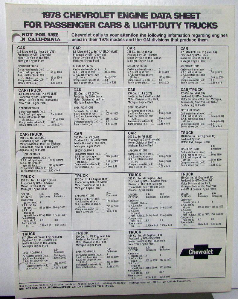 1978 Chevrolet Engine Data Sheet Cars & Light Duty Trucks Original