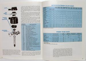 1974 Corvette News Magazine Oct Nov Preview Issue for 1975 Model Original